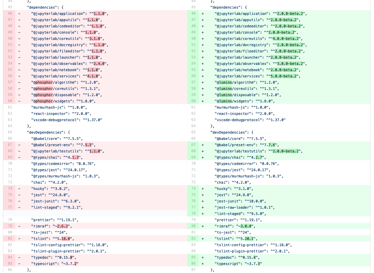 Updating the debugger extension's libraries in package.json